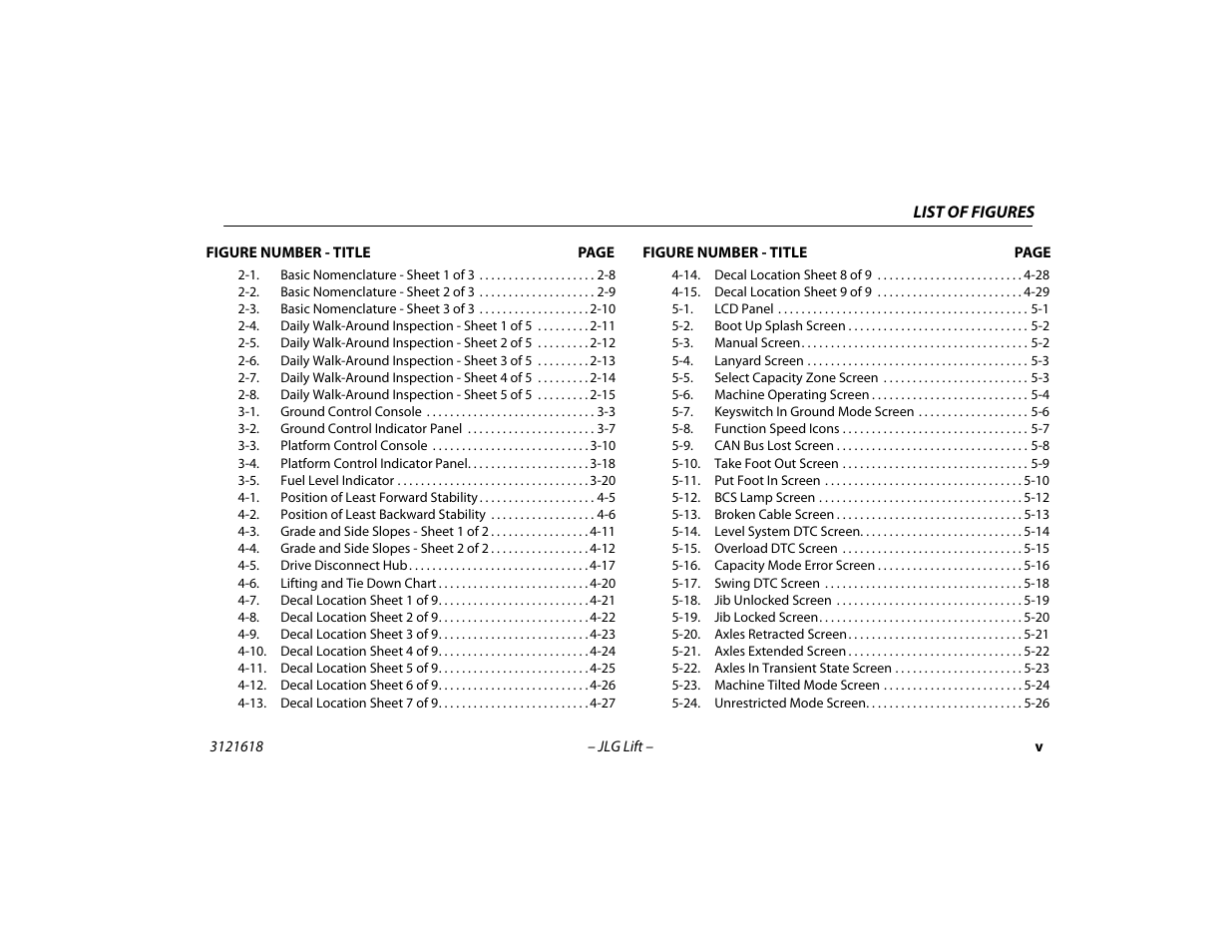 JLG 1850SJ Operator Manual User Manual | Page 11 / 160