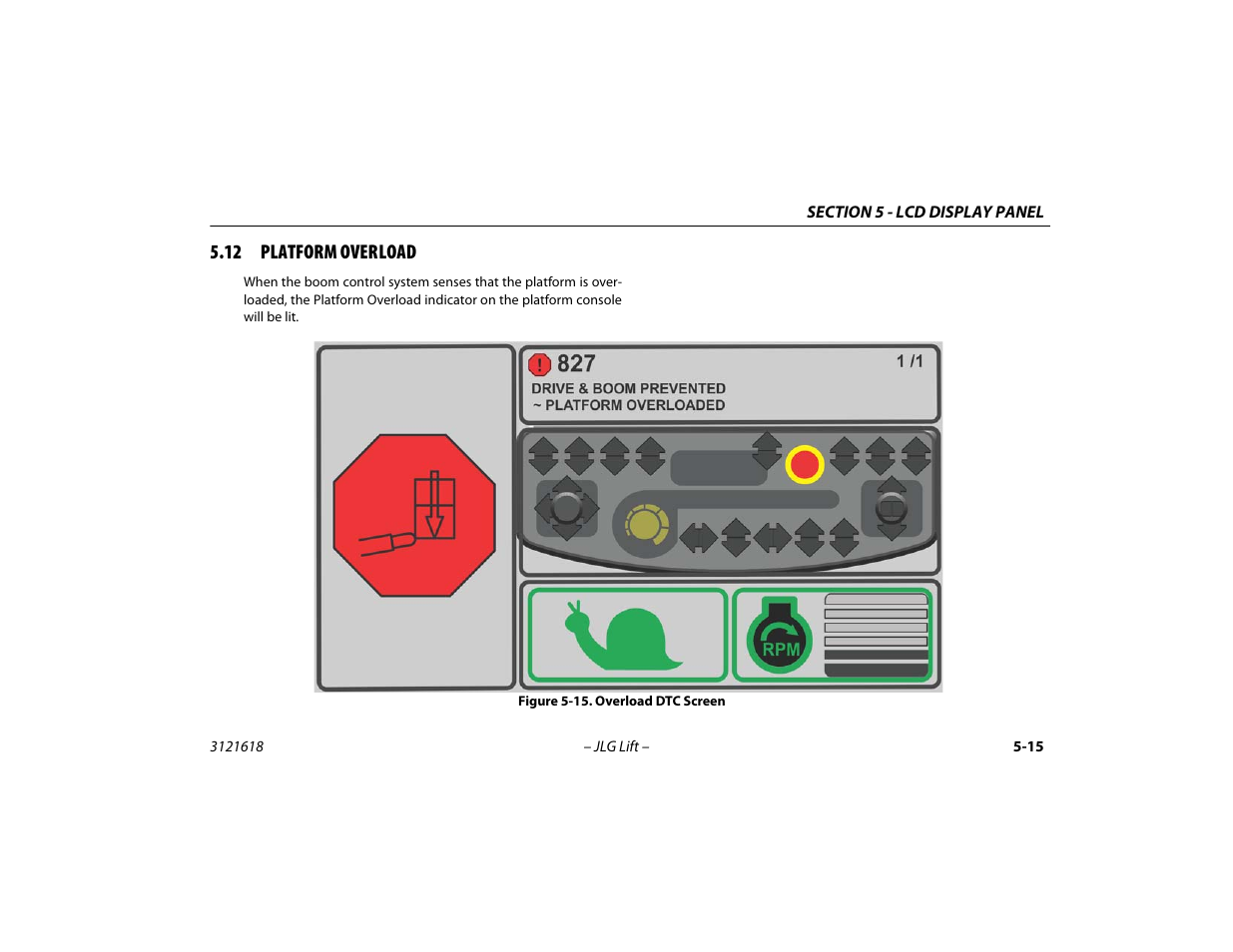 12 platform overload, 12 platform overload -15, Overload dtc screen -15 | JLG 1850SJ Operator Manual User Manual | Page 115 / 160