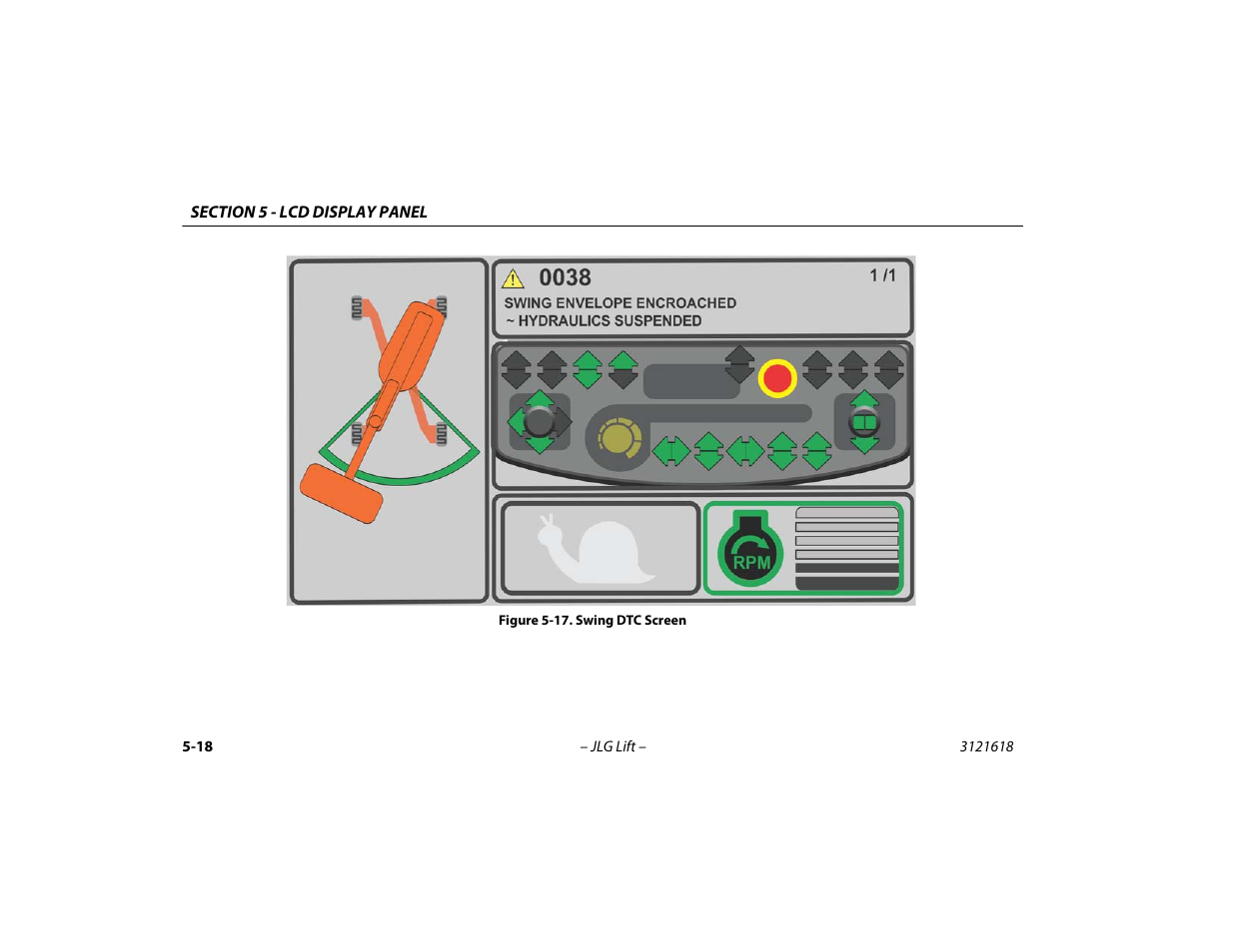 Swing dtc screen -18 | JLG 1850SJ Operator Manual User Manual | Page 118 / 160