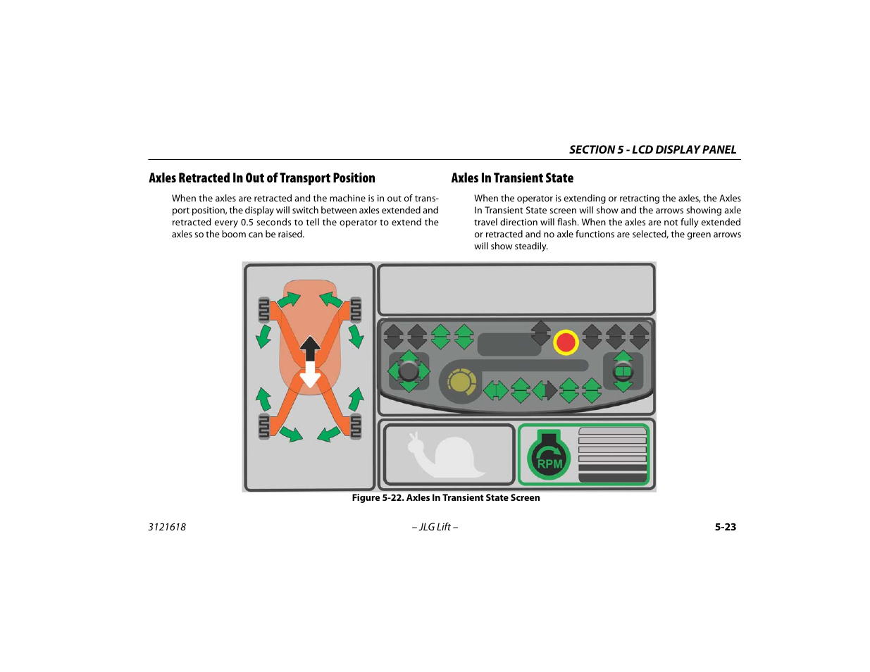 Axles retracted in out of transport position, Axles in transient state, Axles in transient state screen -23 | JLG 1850SJ Operator Manual User Manual | Page 123 / 160