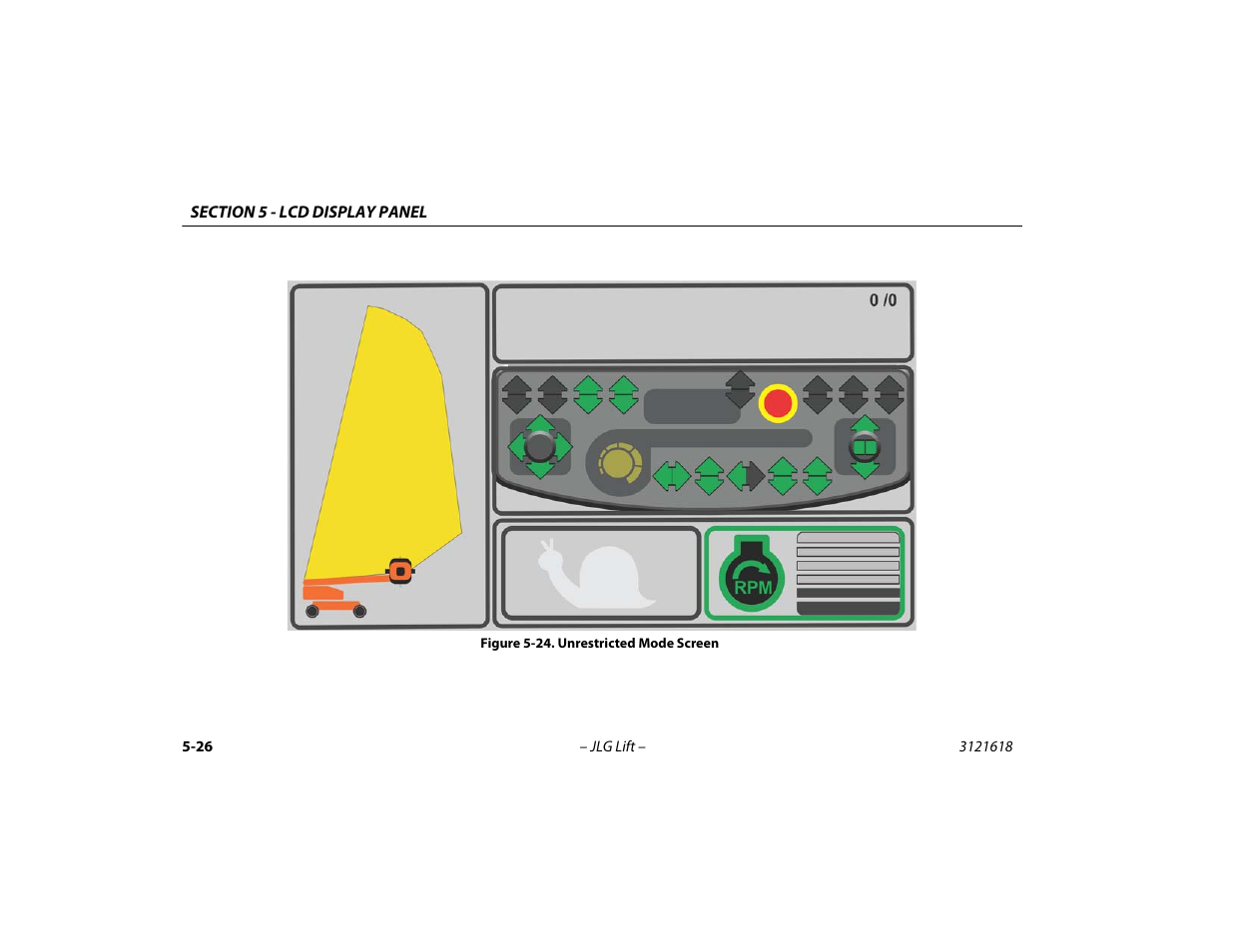 Unrestricted mode screen -26 | JLG 1850SJ Operator Manual User Manual | Page 126 / 160