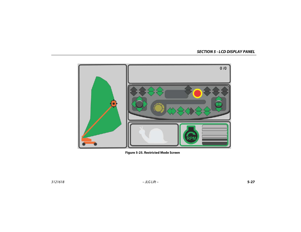 Restricted mode screen -27 | JLG 1850SJ Operator Manual User Manual | Page 127 / 160