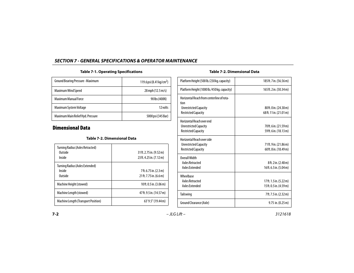 Dimensional data, Dimensional data -2 | JLG 1850SJ Operator Manual User Manual | Page 134 / 160