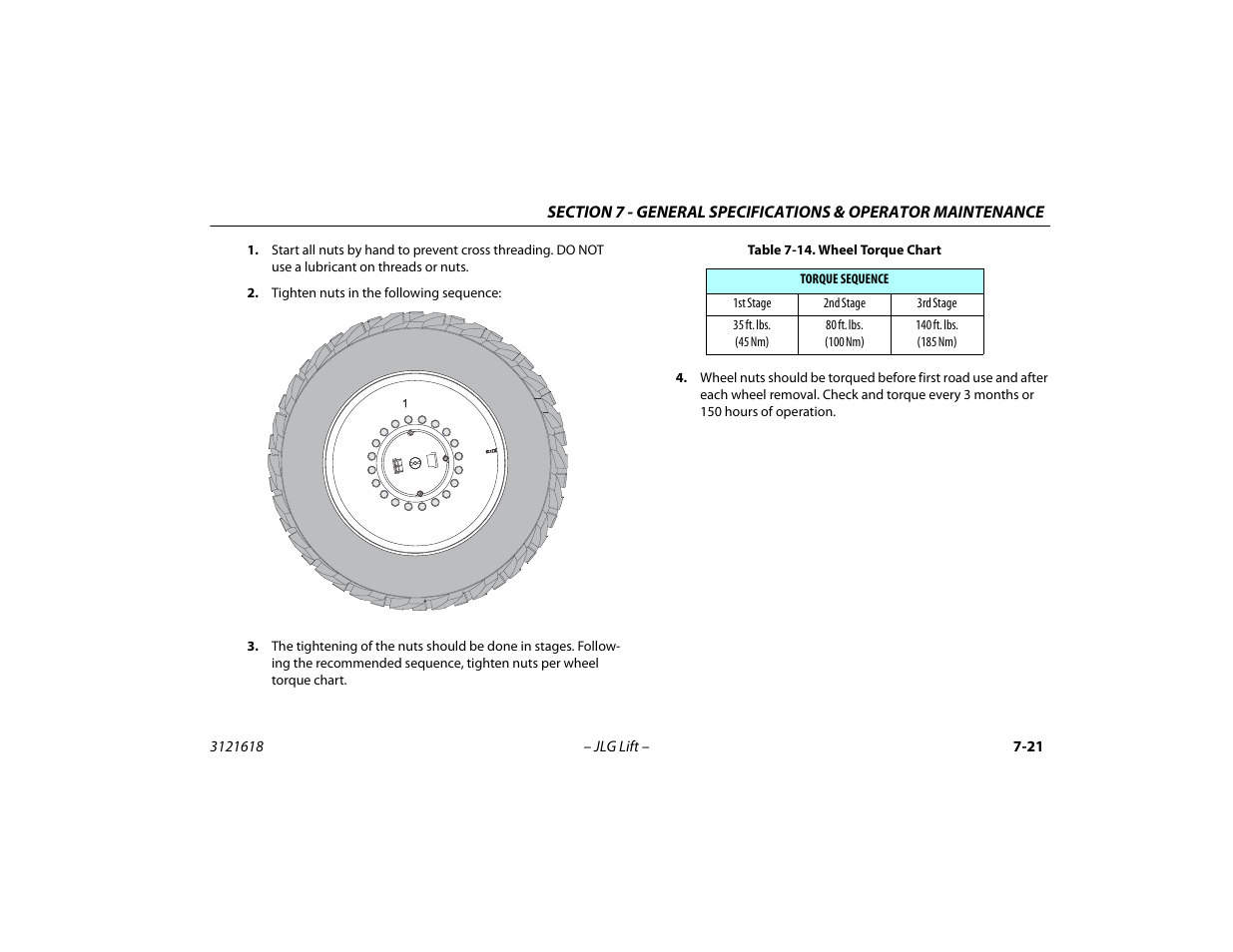 Wheel torque chart -21 | JLG 1850SJ Operator Manual User Manual | Page 153 / 160