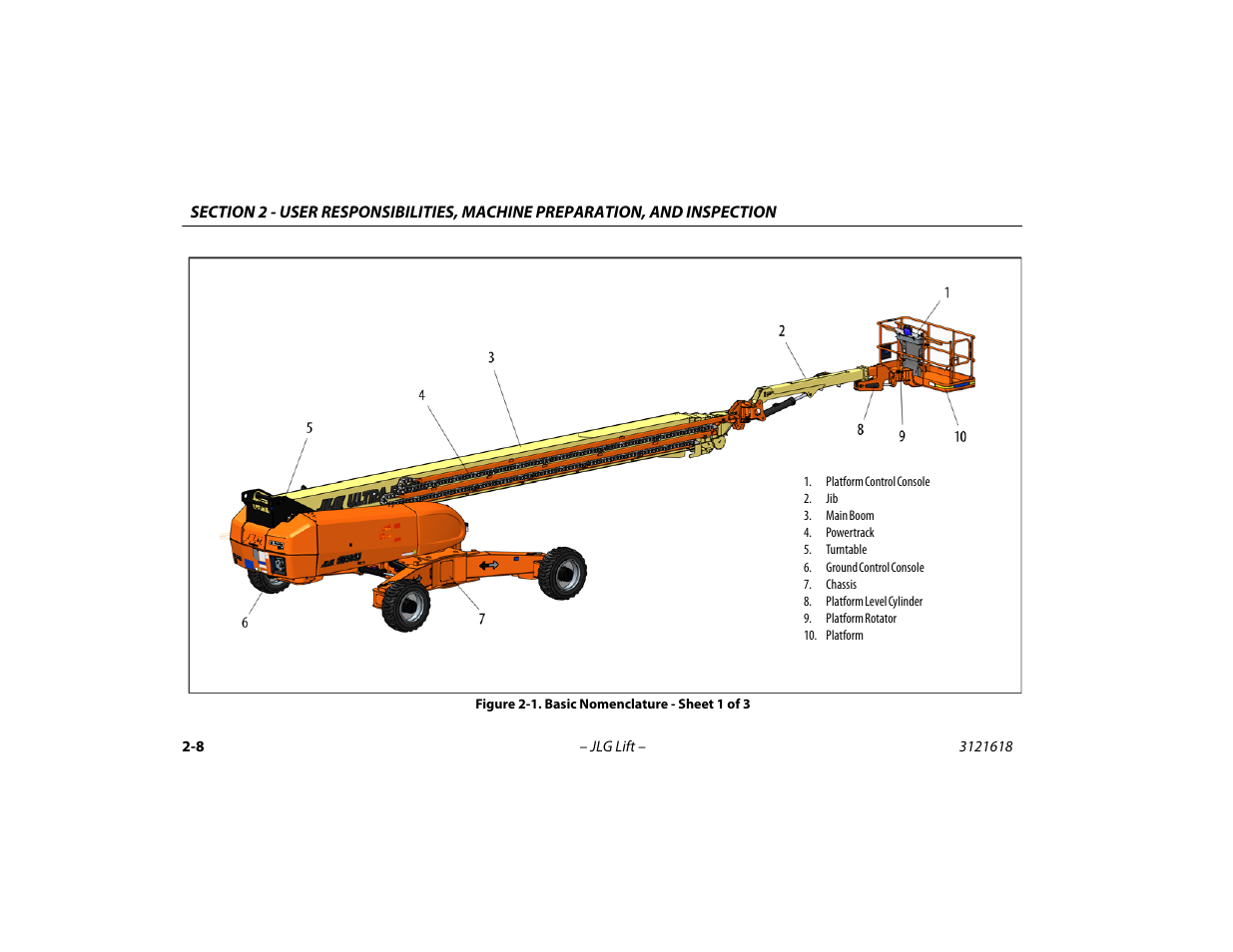 Basic nomenclature - sheet 1 of 3 -8 | JLG 1850SJ Operator Manual User Manual | Page 36 / 160