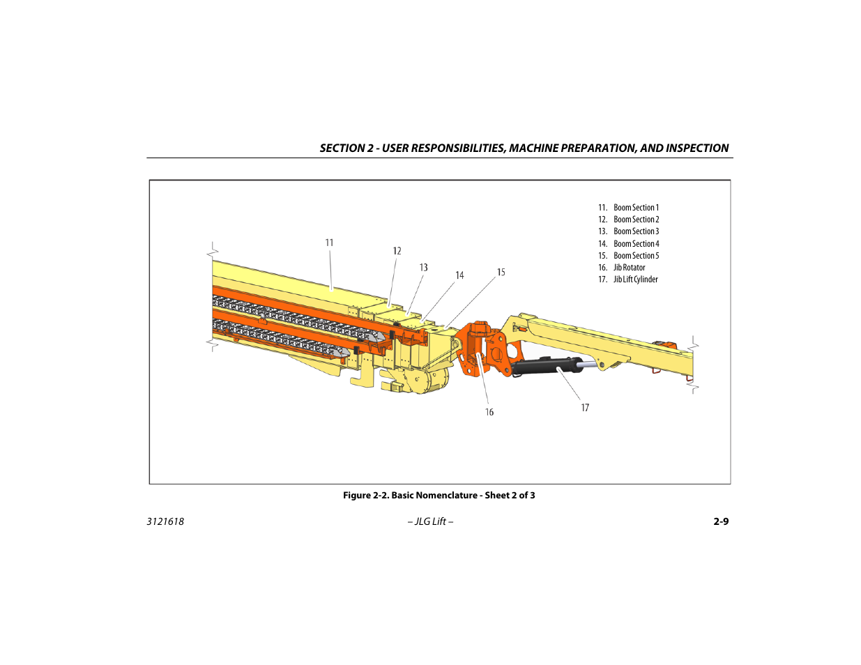 Basic nomenclature - sheet 2 of 3 -9 | JLG 1850SJ Operator Manual User Manual | Page 37 / 160