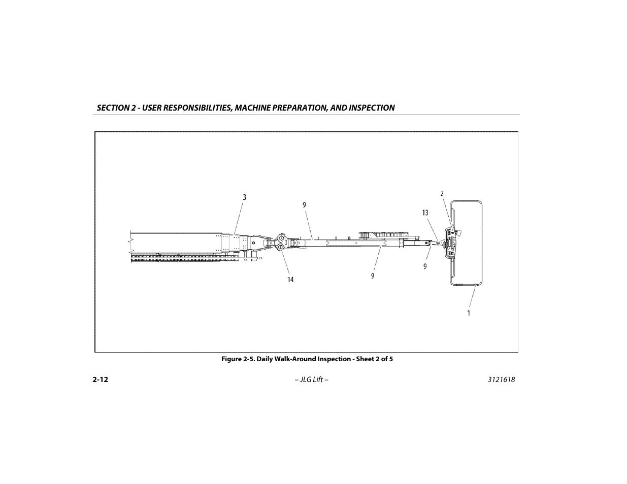 Daily walk-around inspection - sheet 2 of 5 -12 | JLG 1850SJ Operator Manual User Manual | Page 40 / 160