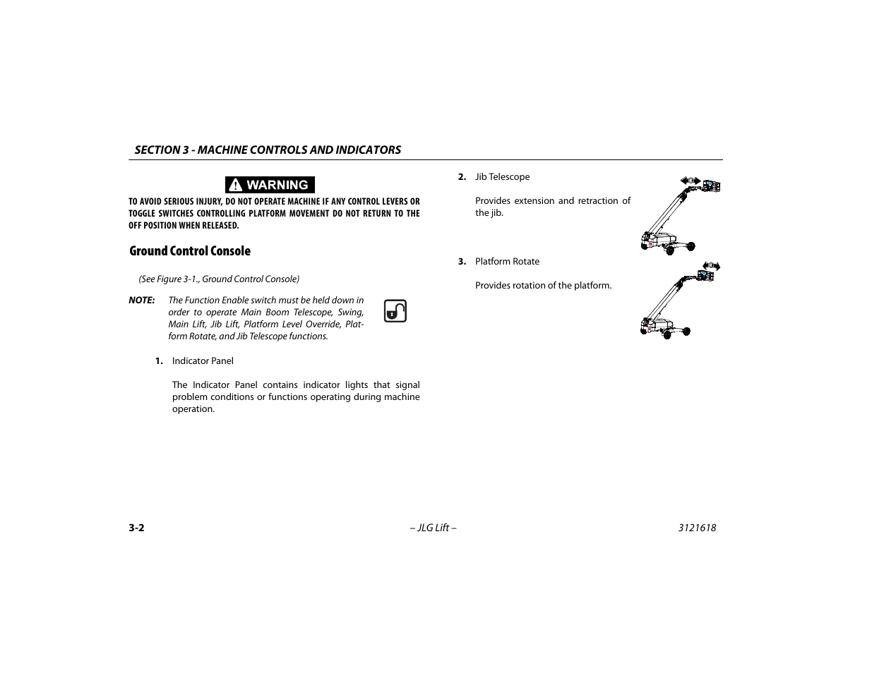 Ground control console, Ground control console -2 | JLG 1850SJ Operator Manual User Manual | Page 46 / 160