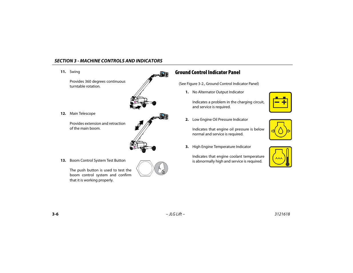 Ground control indicator panel, Ground control indicator panel -6 | JLG 1850SJ Operator Manual User Manual | Page 50 / 160