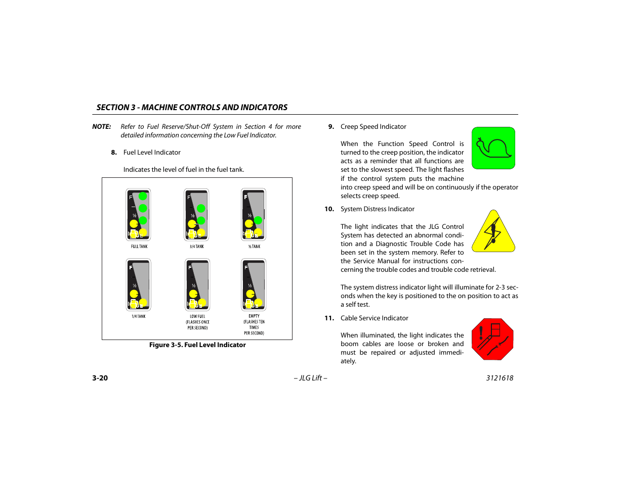 Fuel level indicator -20 | JLG 1850SJ Operator Manual User Manual | Page 64 / 160