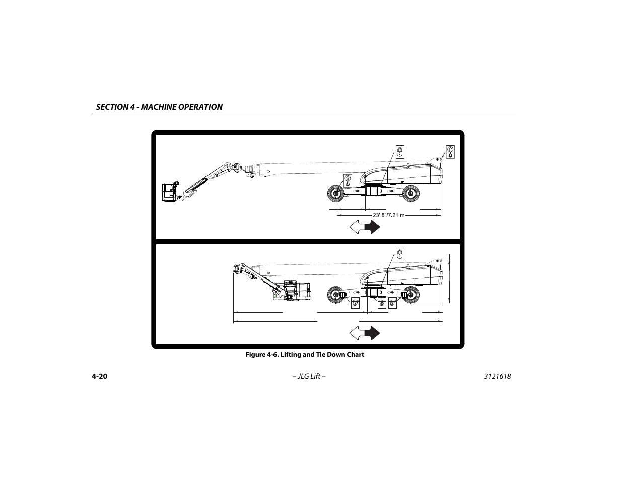 Lifting and tie down chart -20 | JLG 1850SJ Operator Manual User Manual | Page 86 / 160