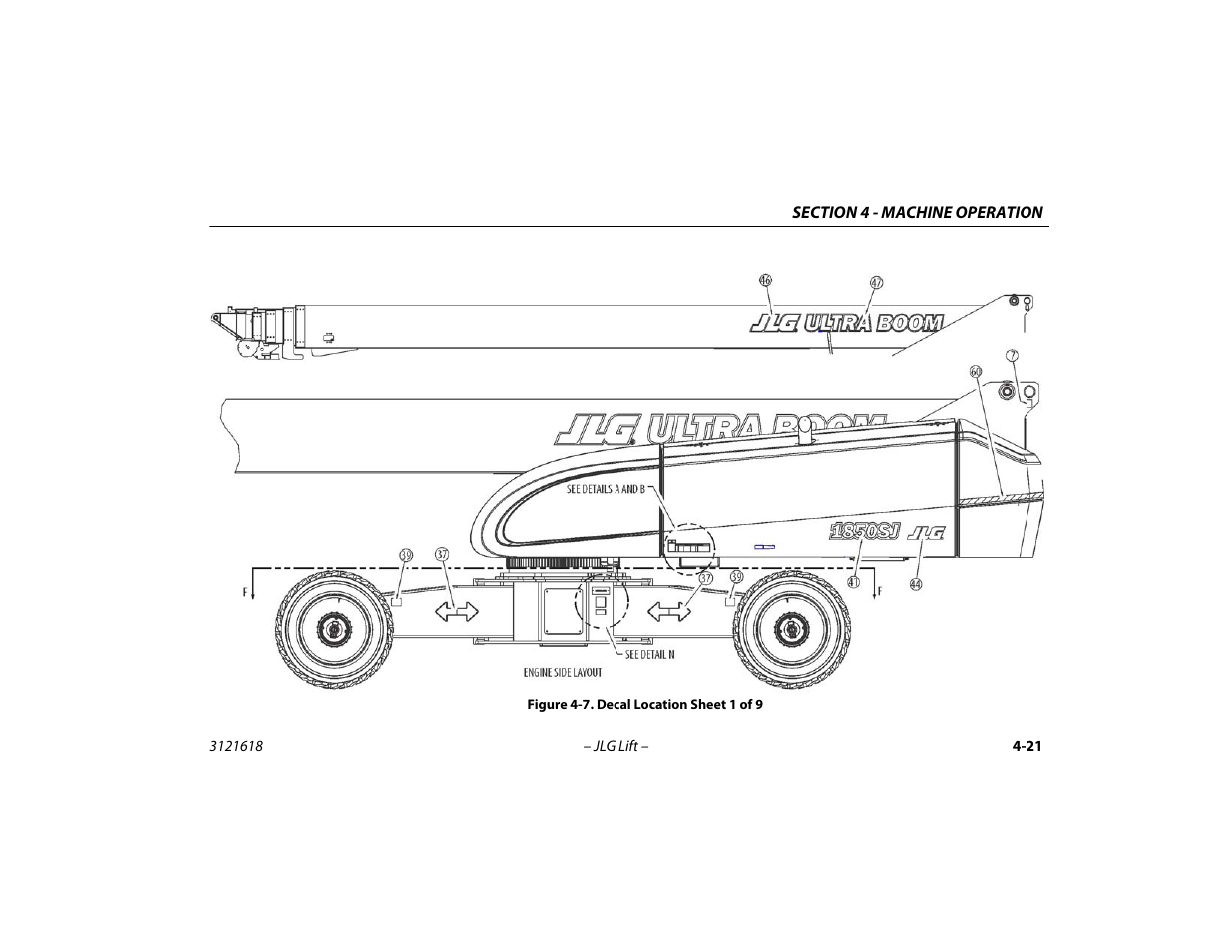 Decal location sheet 1 of 9 -21 | JLG 1850SJ Operator Manual User Manual | Page 87 / 160
