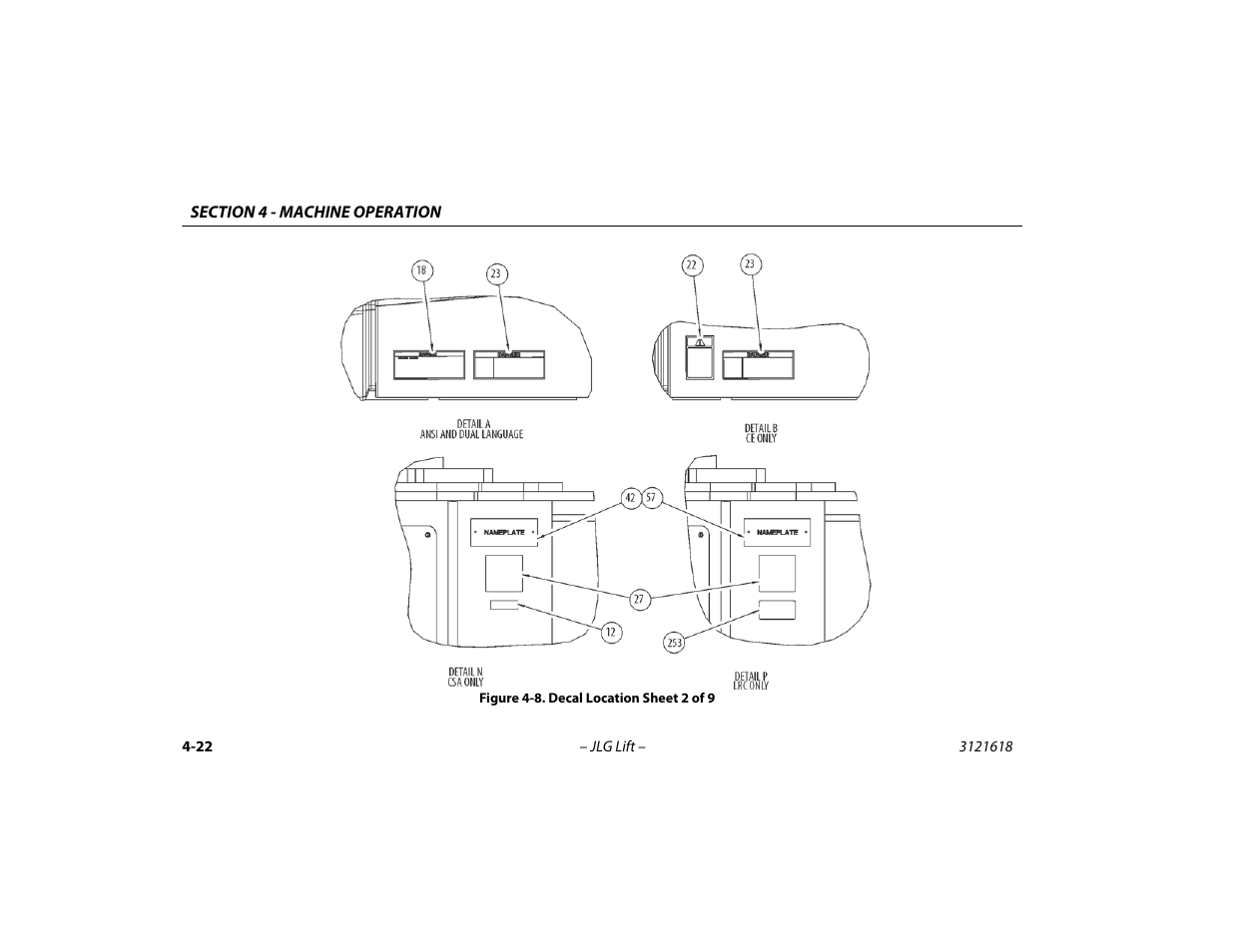 Decal location sheet 2 of 9 -22 | JLG 1850SJ Operator Manual User Manual | Page 88 / 160