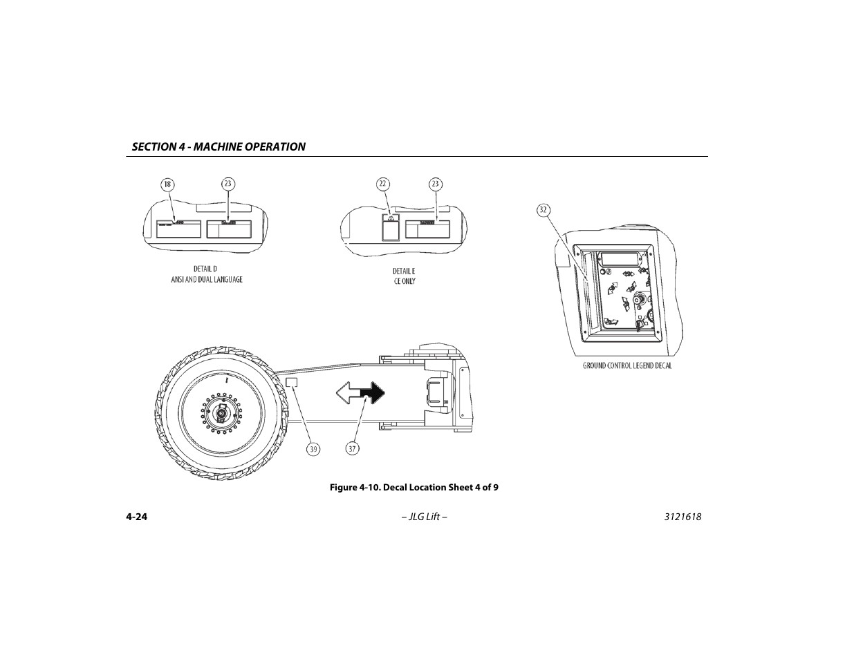 Decal location sheet 4 of 9 -24 | JLG 1850SJ Operator Manual User Manual | Page 90 / 160
