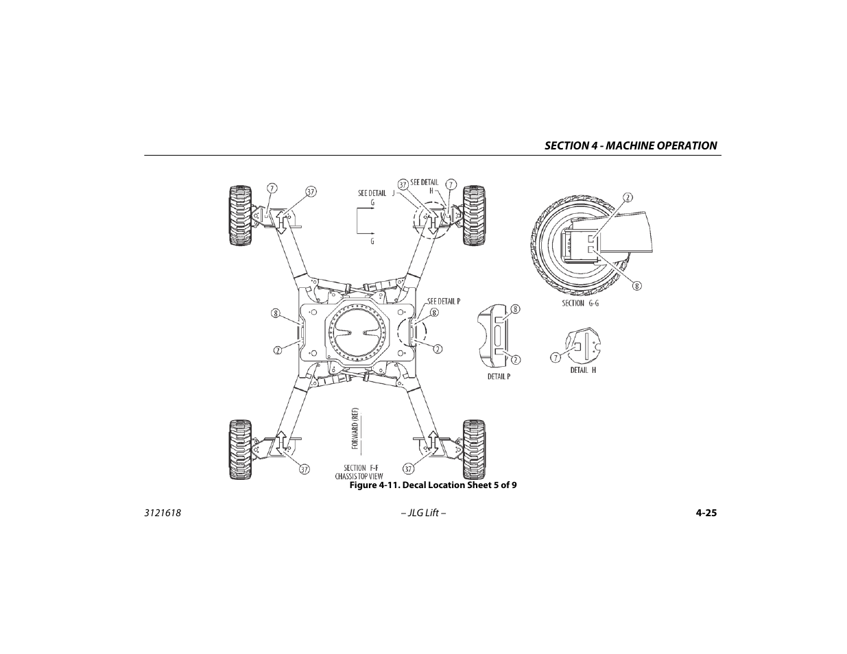 Decal location sheet 5 of 9 -25 | JLG 1850SJ Operator Manual User Manual | Page 91 / 160