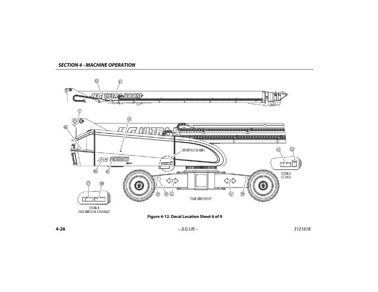 Decal location sheet 6 of 9 -26 | JLG 1850SJ Operator Manual User Manual | Page 92 / 160