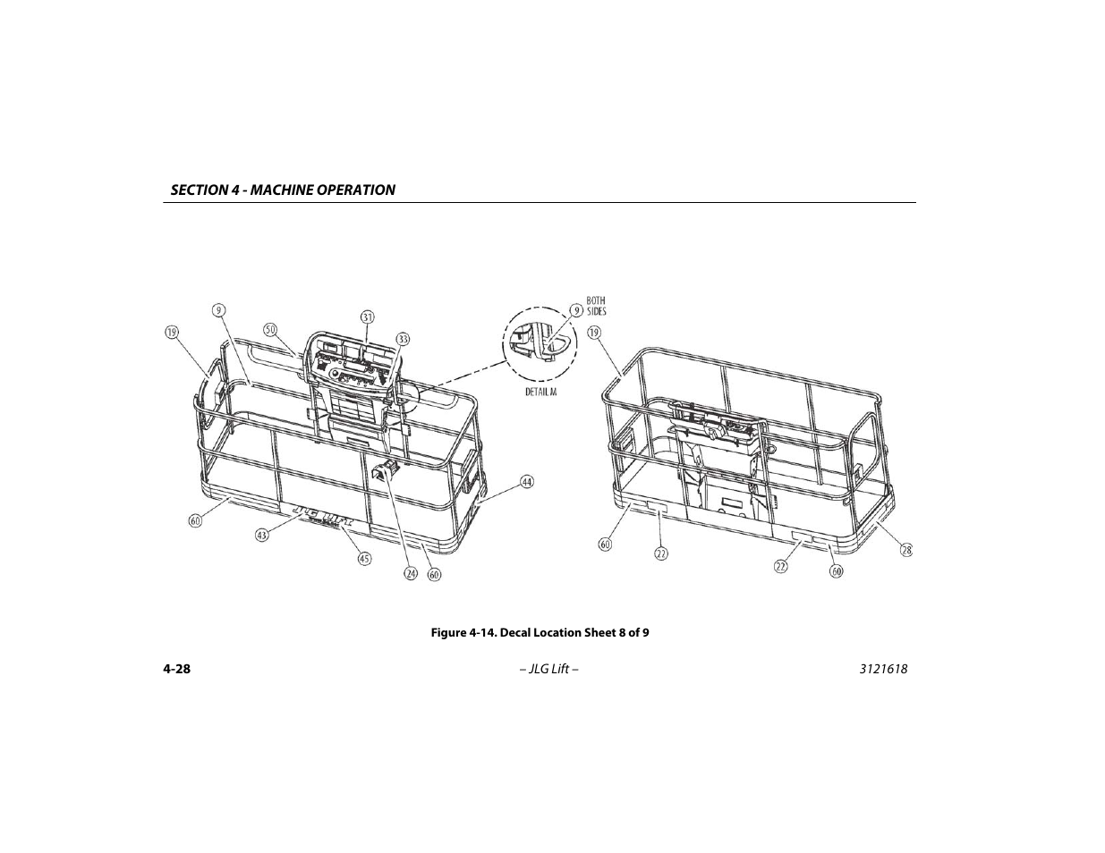 Decal location sheet 8 of 9 -28 | JLG 1850SJ Operator Manual User Manual | Page 94 / 160