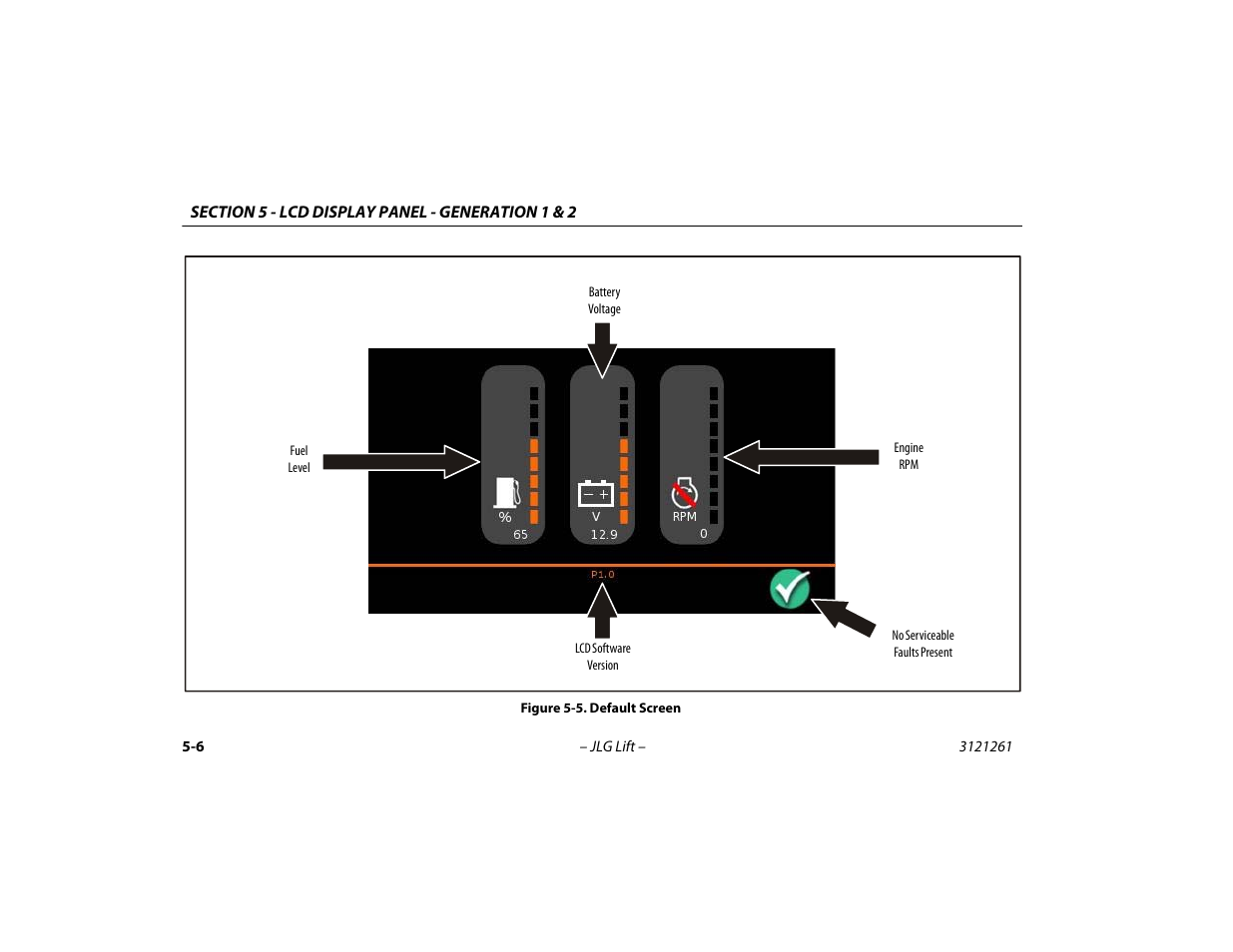 Default screen -6 | JLG 1500SJ Operator Manual User Manual | Page 102 / 192
