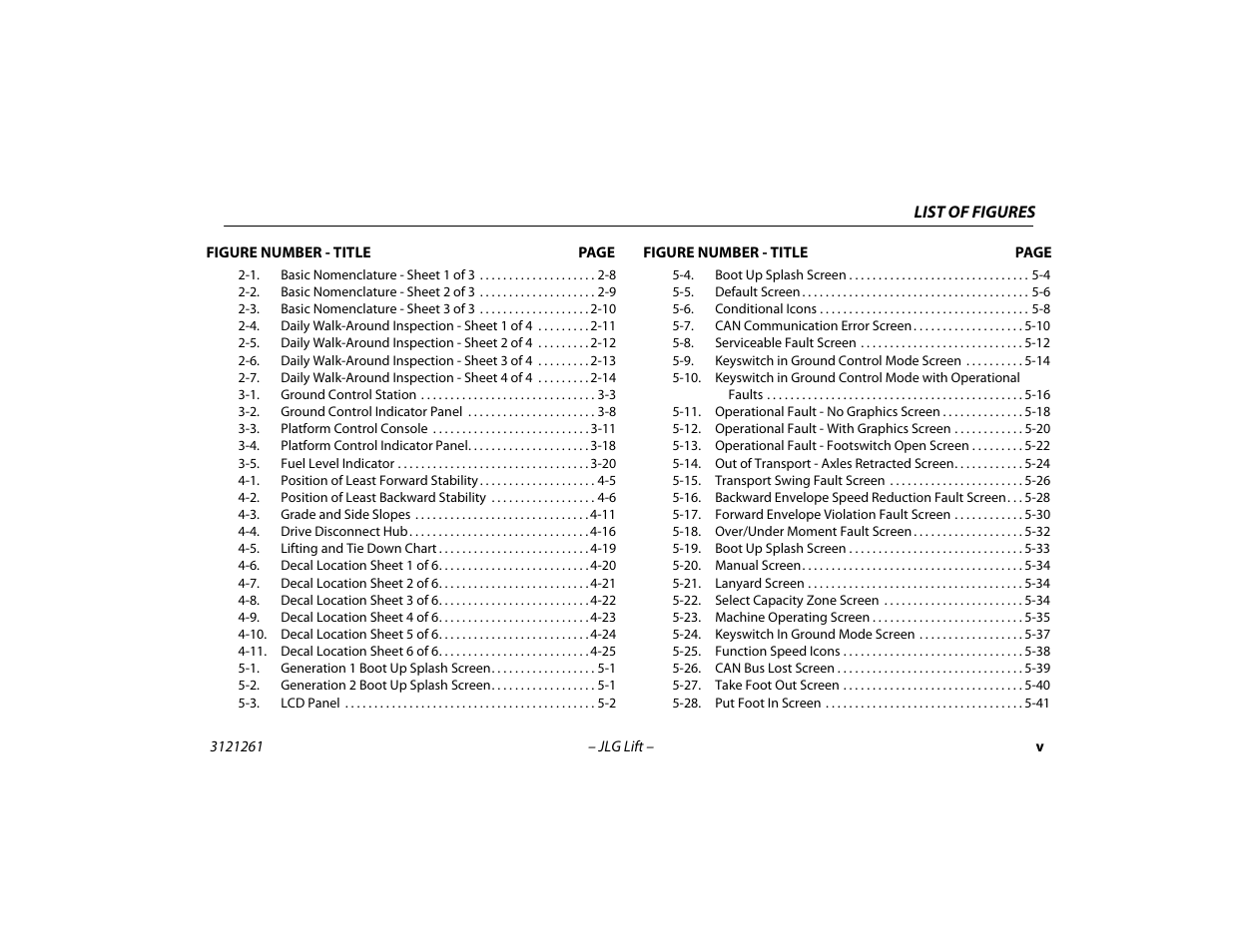 JLG 1500SJ Operator Manual User Manual | Page 11 / 192