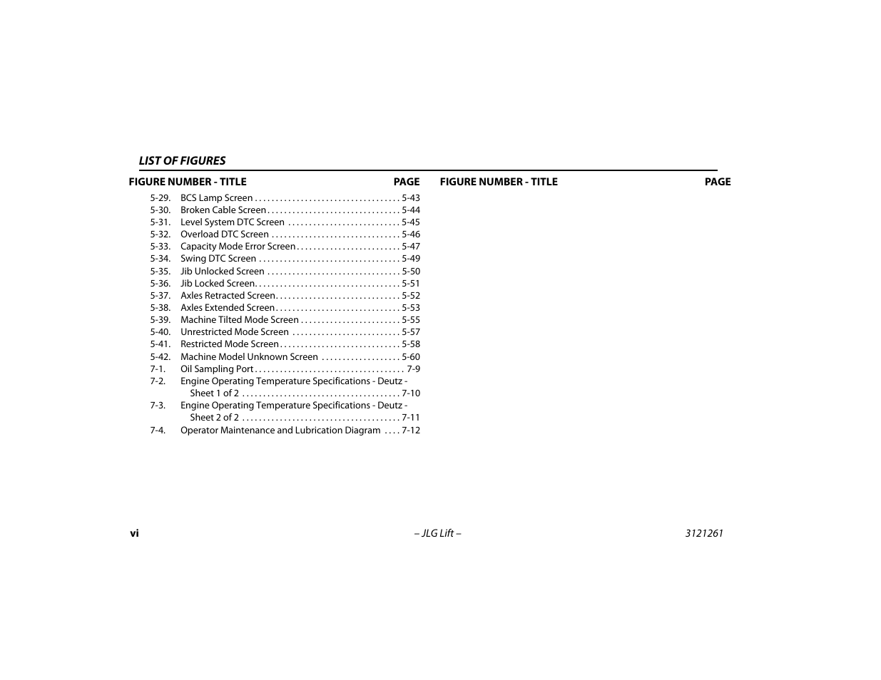 JLG 1500SJ Operator Manual User Manual | Page 12 / 192