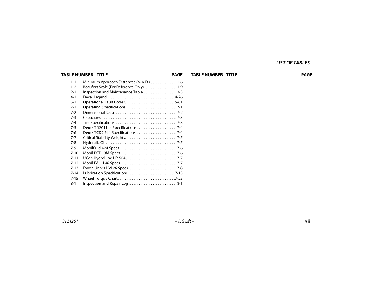 JLG 1500SJ Operator Manual User Manual | Page 13 / 192