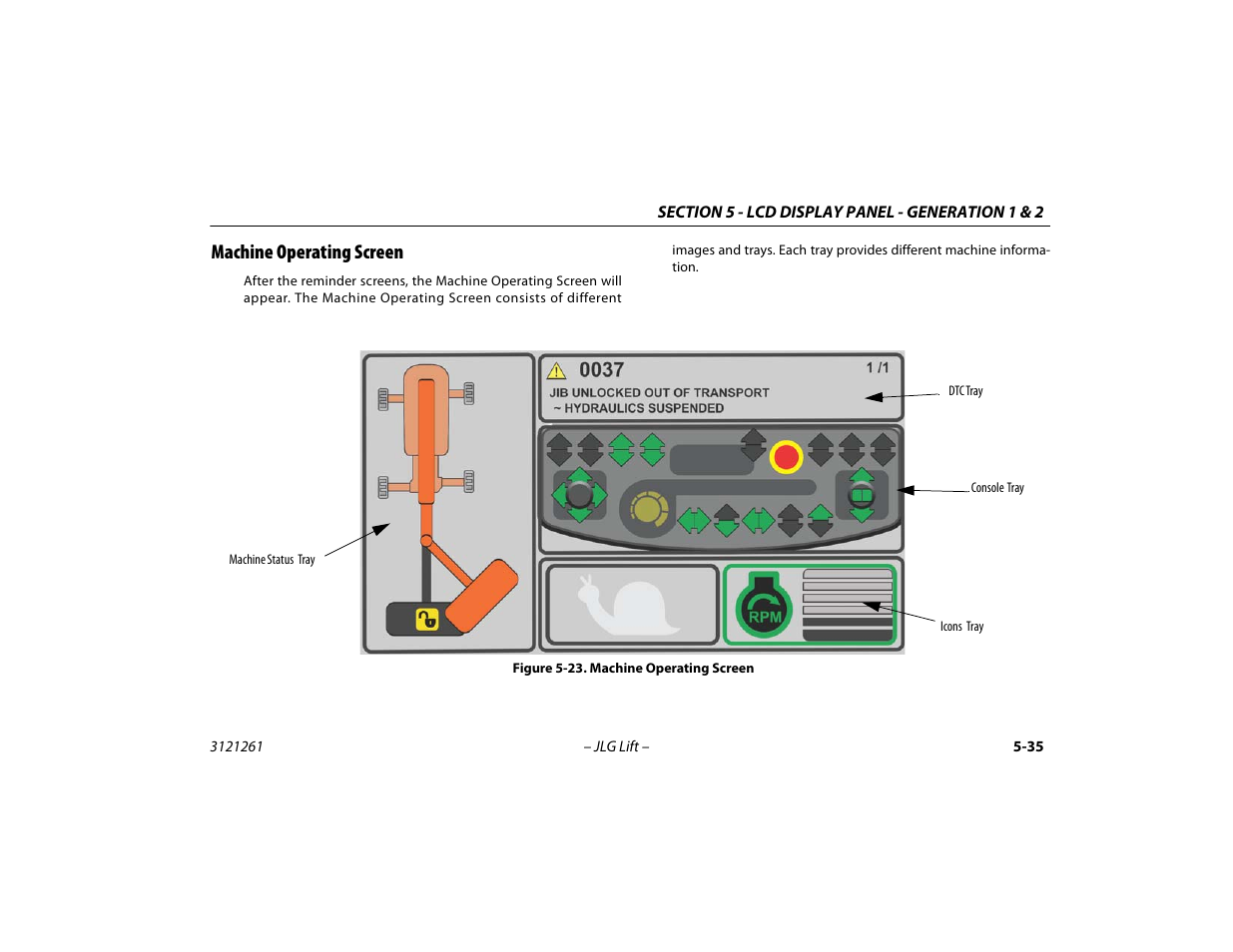 Machine operating screen, Machine operating screen -35 | JLG 1500SJ Operator Manual User Manual | Page 131 / 192