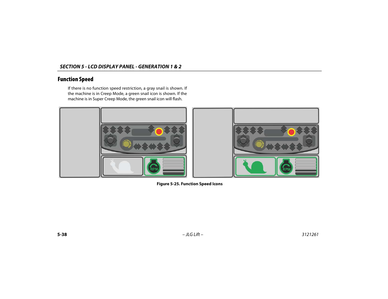 Function speed, Function speed -38, Function speed icons -38 | JLG 1500SJ Operator Manual User Manual | Page 134 / 192