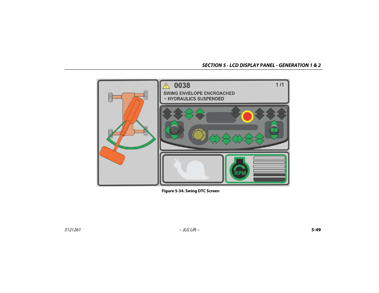 Swing dtc screen -49 | JLG 1500SJ Operator Manual User Manual | Page 145 / 192