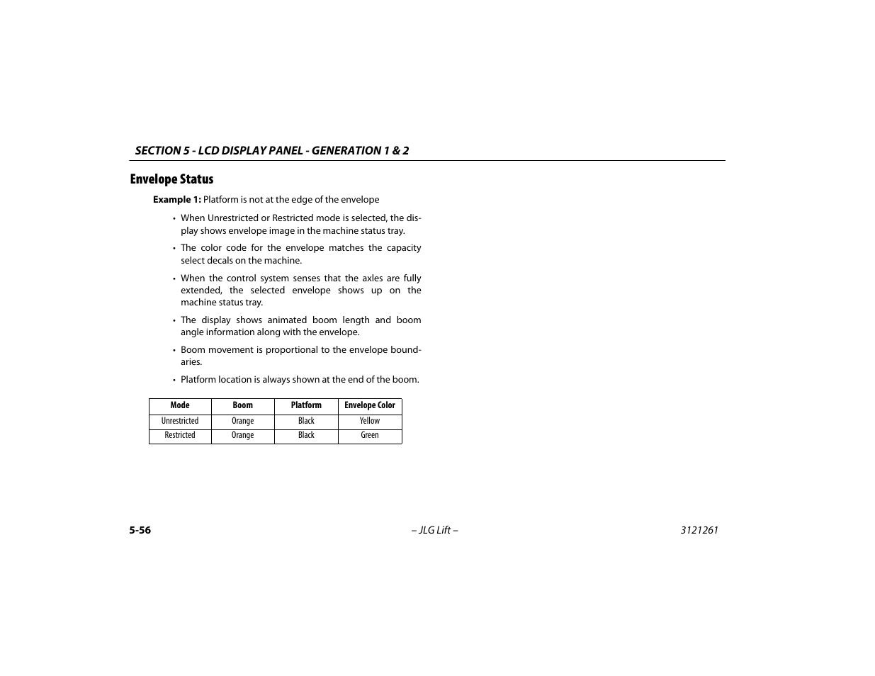 Envelope status, Envelope status -56 | JLG 1500SJ Operator Manual User Manual | Page 152 / 192