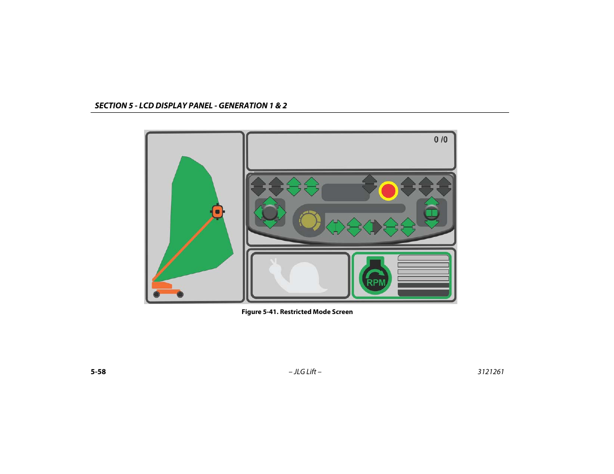 Restricted mode screen -58 | JLG 1500SJ Operator Manual User Manual | Page 154 / 192