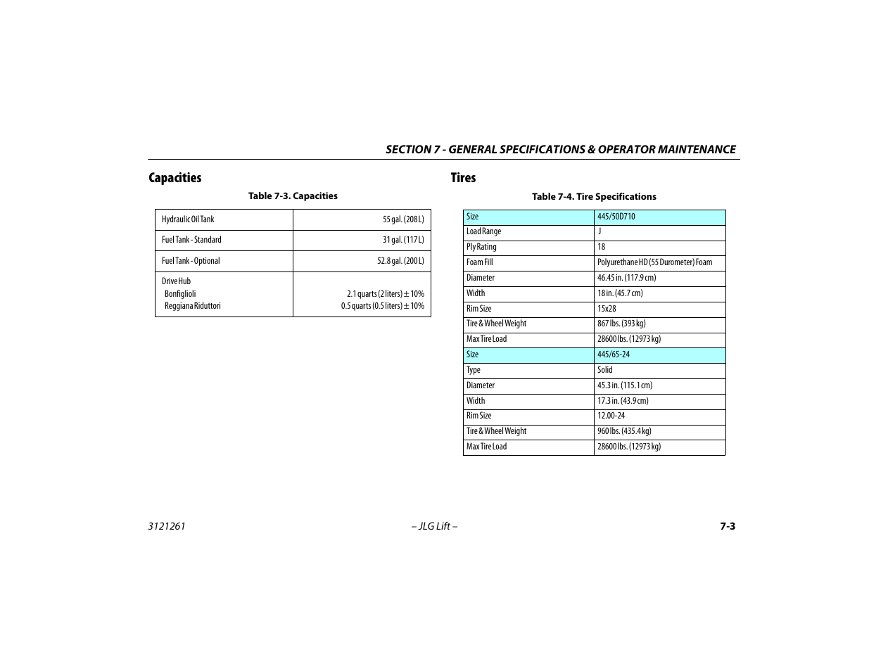 Capacities, Tires, Capacities -3 tires -3 | Capacities -3, Tire specifications -3, Capacities tires | JLG 1500SJ Operator Manual User Manual | Page 163 / 192