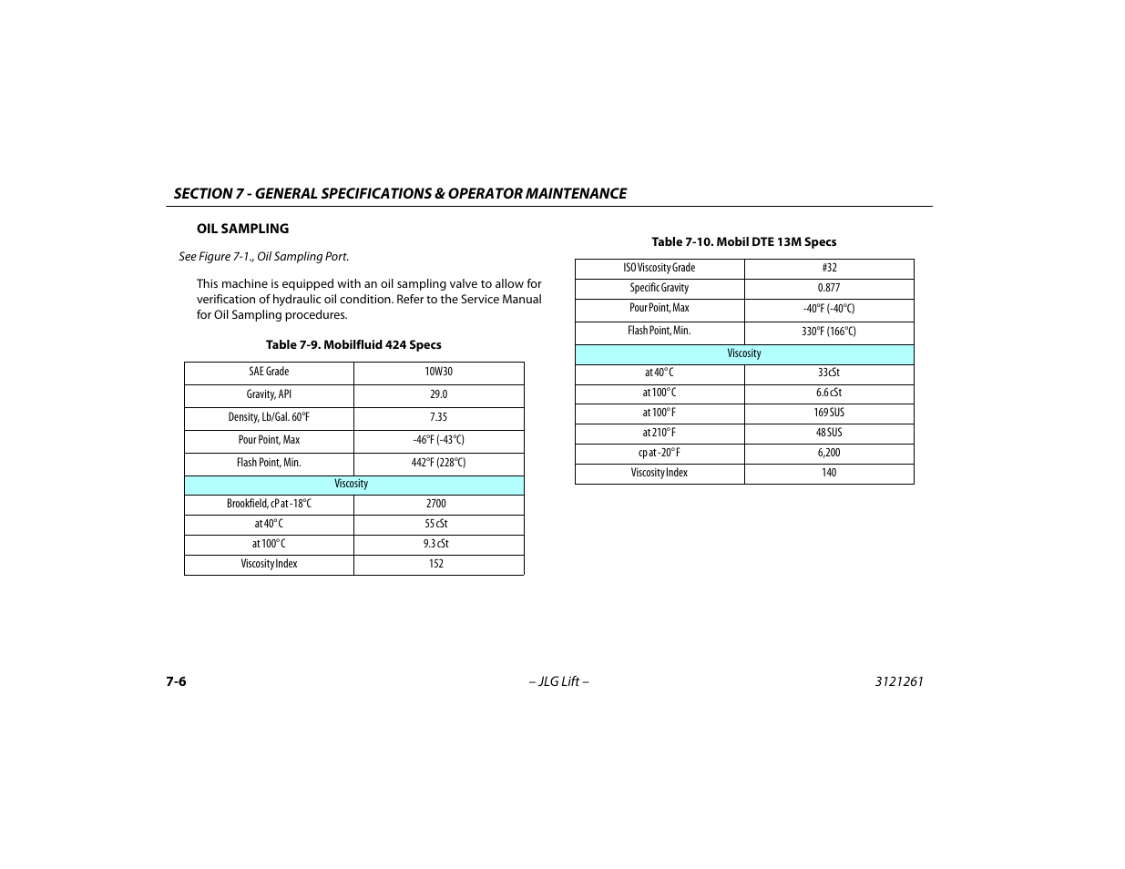 Mobilfluid 424 specs -6, Mobil dte 13m specs -6 | JLG 1500SJ Operator Manual User Manual | Page 166 / 192