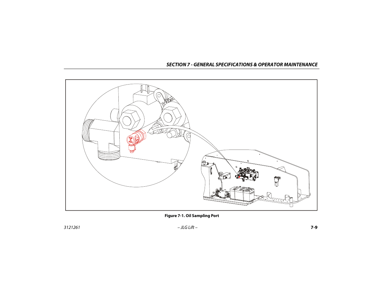 Oil sampling port -9 | JLG 1500SJ Operator Manual User Manual | Page 169 / 192
