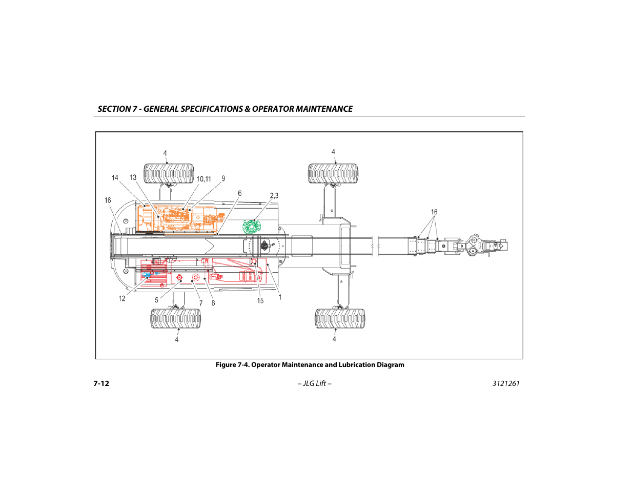 Operator maintenance and lubrication diagram -12 | JLG 1500SJ Operator Manual User Manual | Page 172 / 192