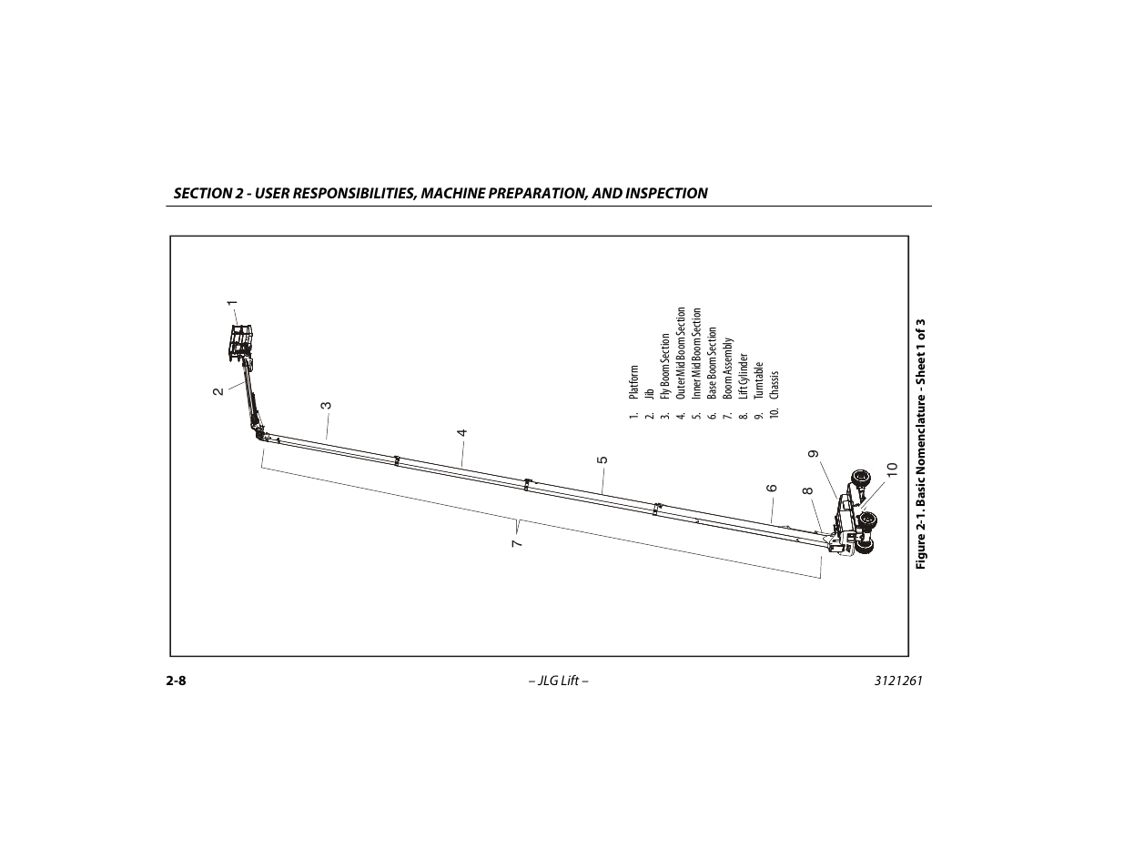 Basic nomenclature - sheet 1 of 3 -8 | JLG 1500SJ Operator Manual User Manual | Page 36 / 192