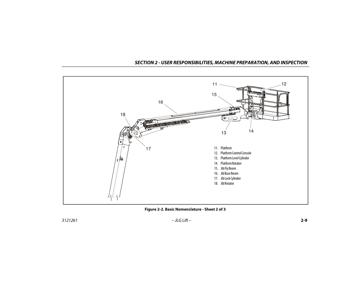 Basic nomenclature - sheet 2 of 3 -9 | JLG 1500SJ Operator Manual User Manual | Page 37 / 192