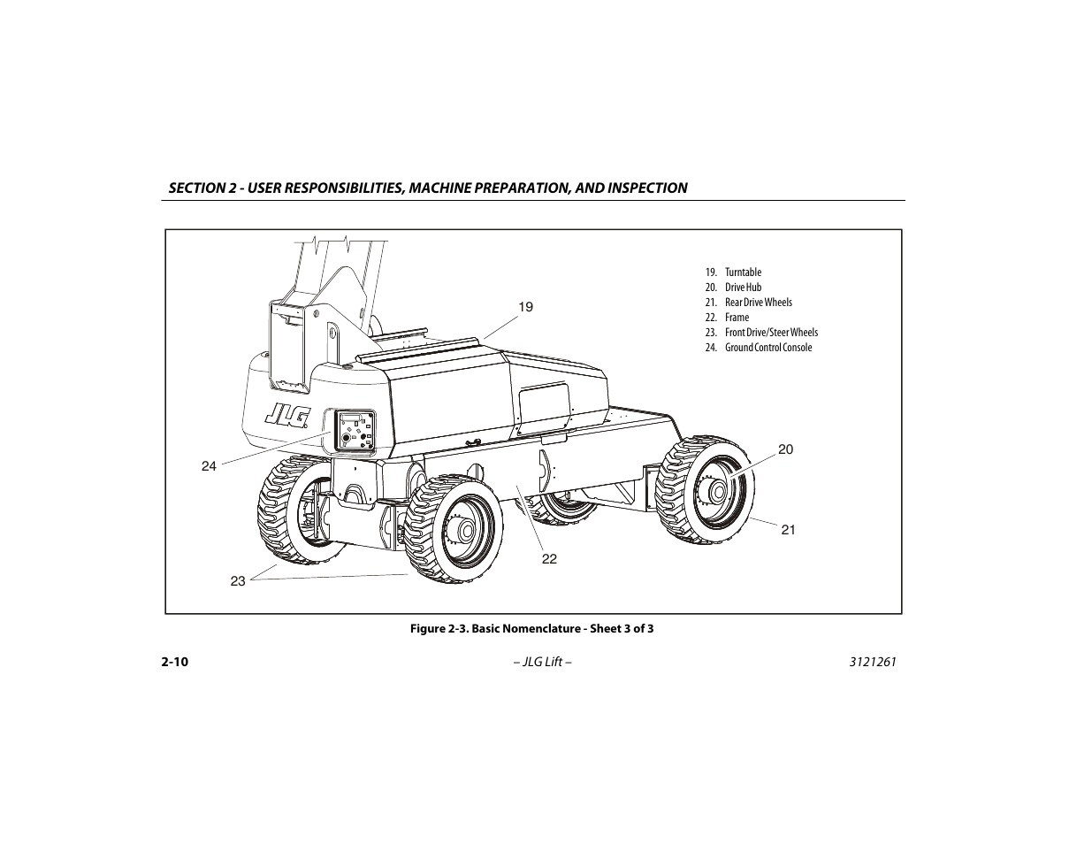 Basic nomenclature - sheet 3 of 3 -10 | JLG 1500SJ Operator Manual User Manual | Page 38 / 192