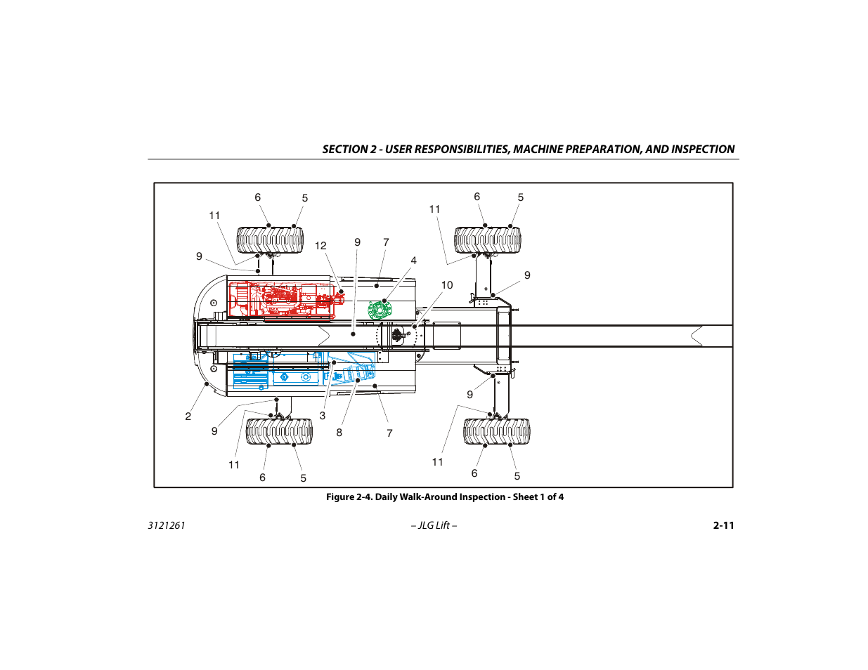 Daily walk-around inspection - sheet 1 of 4 -11 | JLG 1500SJ Operator Manual User Manual | Page 39 / 192