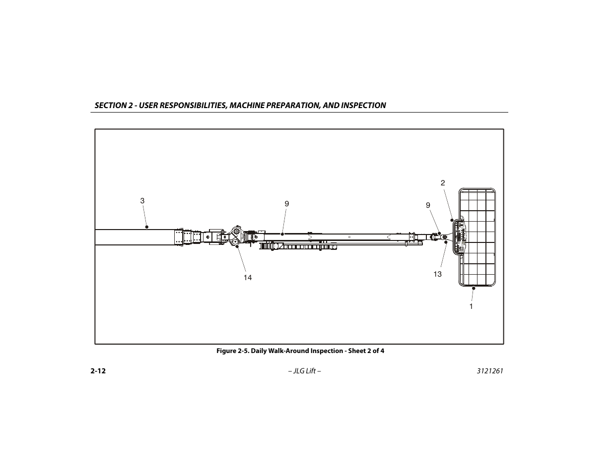 Daily walk-around inspection - sheet 2 of 4 -12 | JLG 1500SJ Operator Manual User Manual | Page 40 / 192