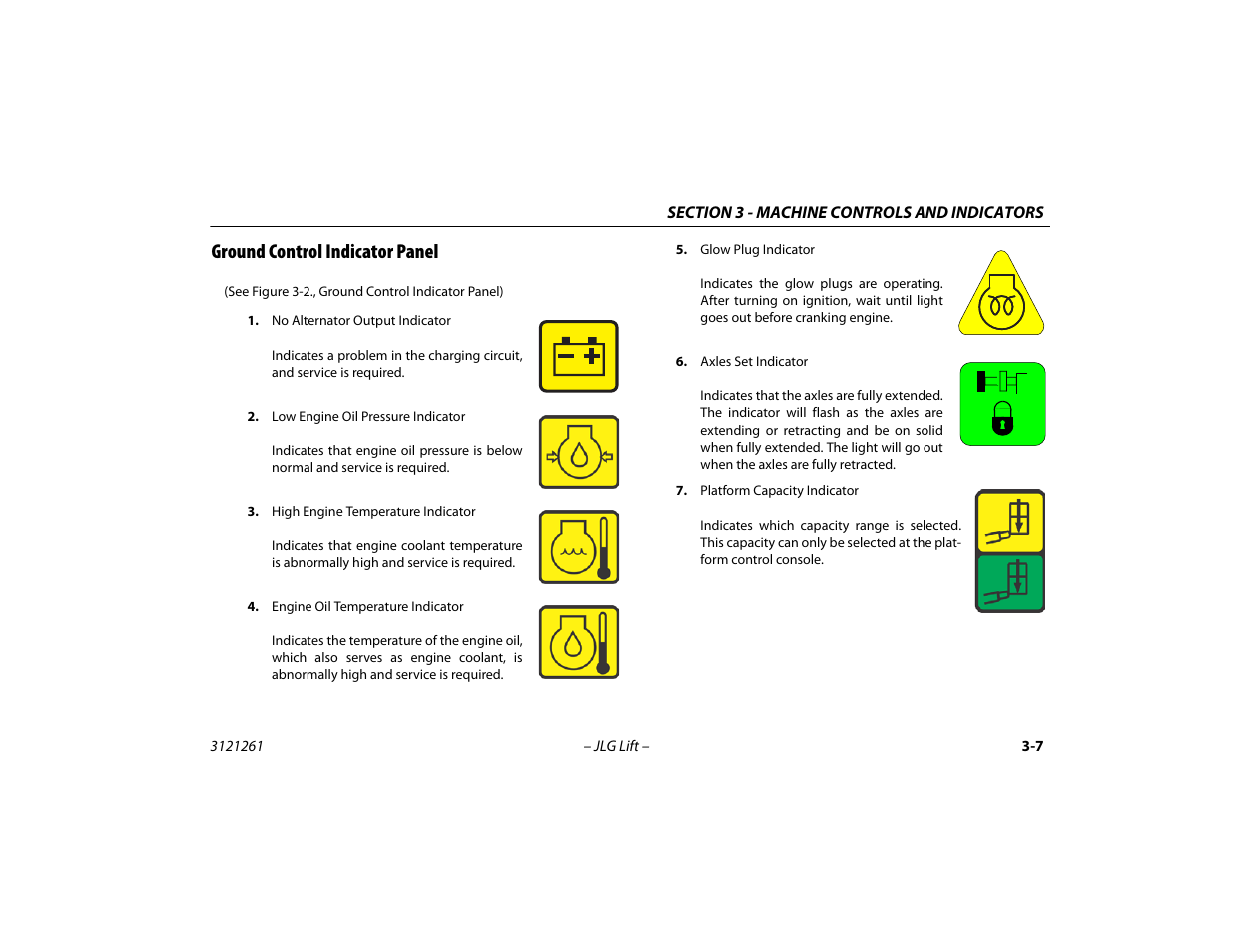Ground control indicator panel, Ground control indicator panel -7 | JLG 1500SJ Operator Manual User Manual | Page 51 / 192