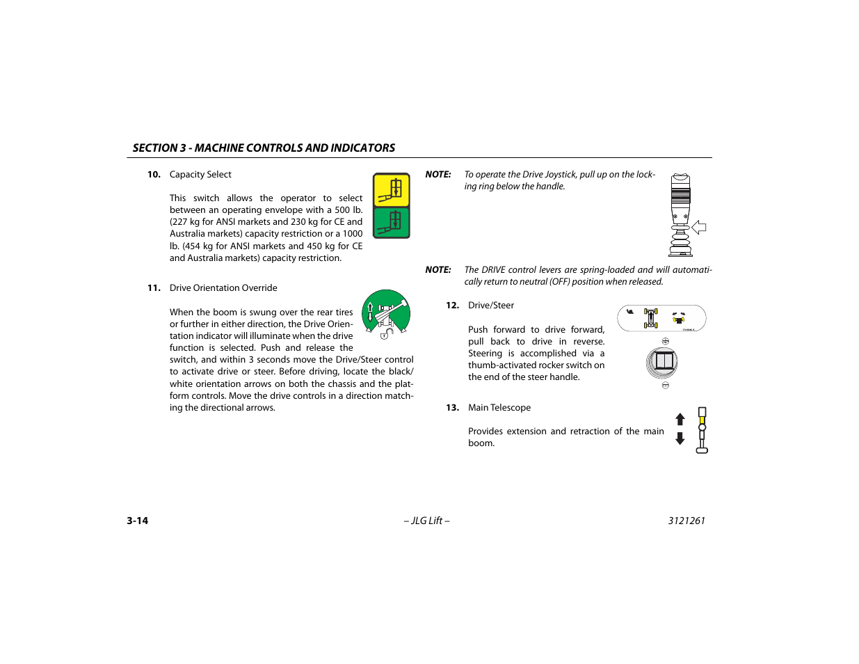 JLG 1500SJ Operator Manual User Manual | Page 58 / 192