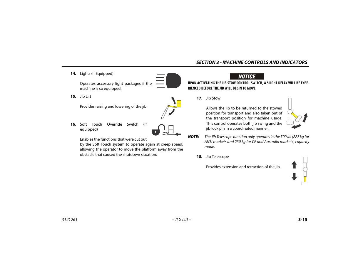JLG 1500SJ Operator Manual User Manual | Page 59 / 192