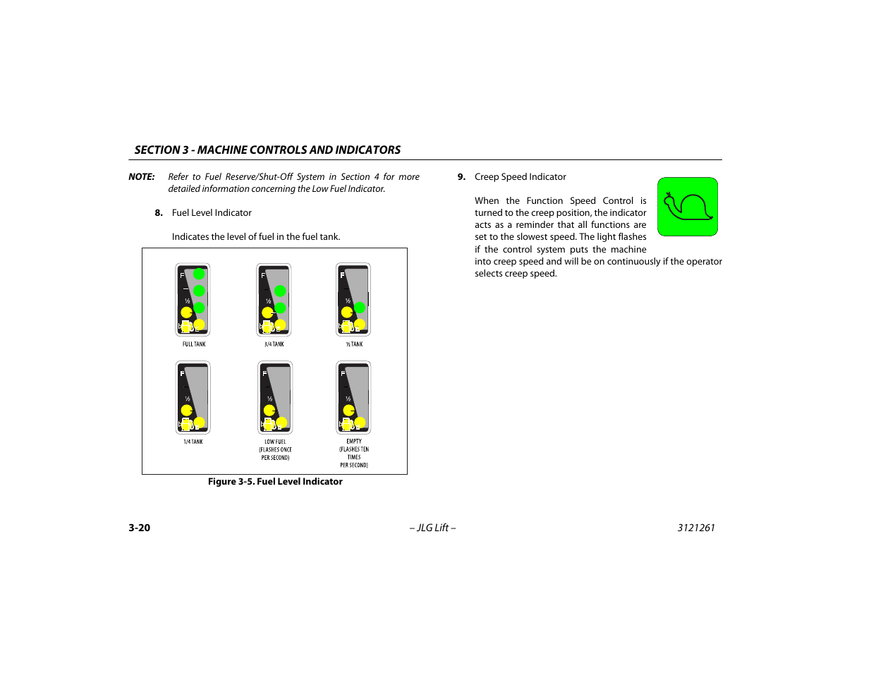 Fuel level indicator -20 | JLG 1500SJ Operator Manual User Manual | Page 64 / 192