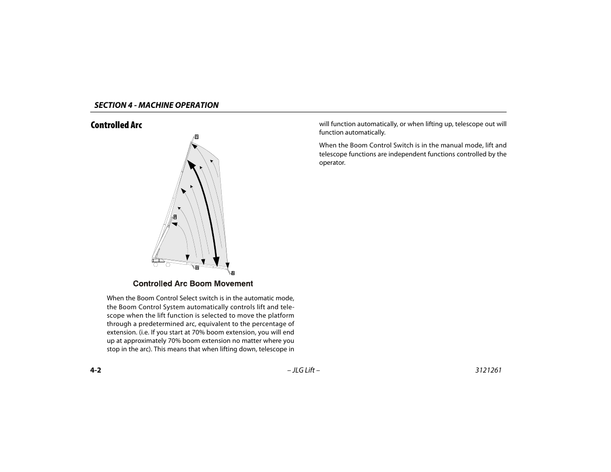 Controlled arc, Controlled arc -2 | JLG 1500SJ Operator Manual User Manual | Page 68 / 192