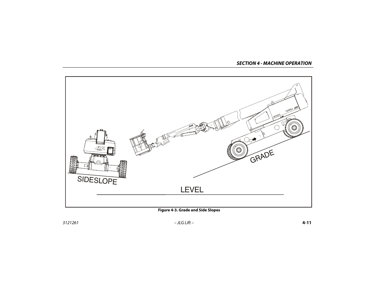 Grade and side slopes -11, Level, Gr ad e | Sideslope | JLG 1500SJ Operator Manual User Manual | Page 77 / 192
