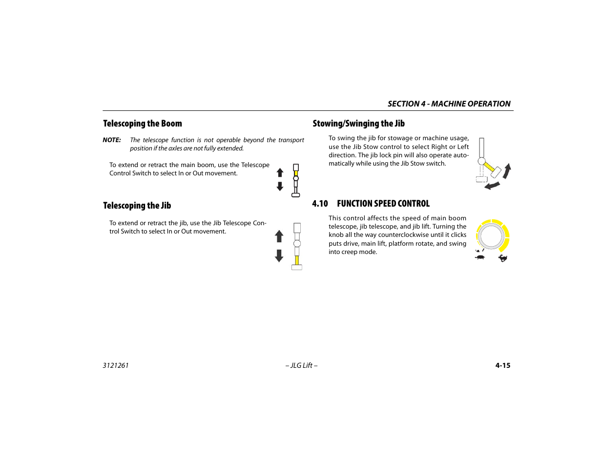 Telescoping the boom, Telescoping the jib, Stowing/swinging the jib | 10 function speed control, 10 function speed control -15 | JLG 1500SJ Operator Manual User Manual | Page 81 / 192