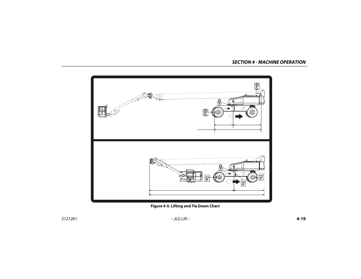 Lifting and tie down chart -19 | JLG 1500SJ Operator Manual User Manual | Page 85 / 192