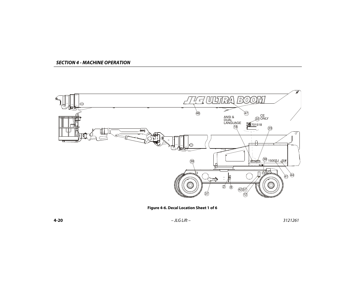 Decal location sheet 1 of 6 -20 | JLG 1500SJ Operator Manual User Manual | Page 86 / 192