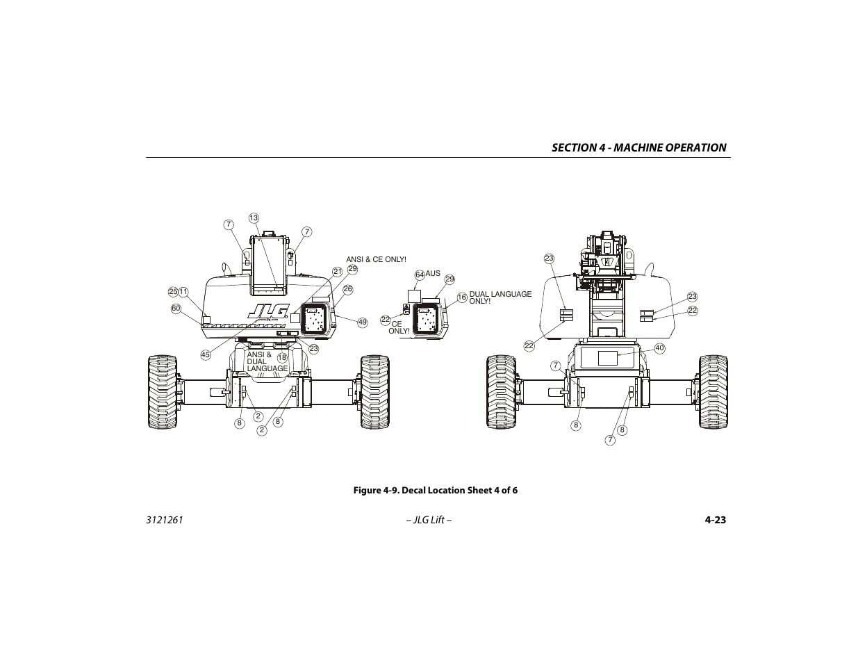 Decal location sheet 4 of 6 -23 | JLG 1500SJ Operator Manual User Manual | Page 89 / 192