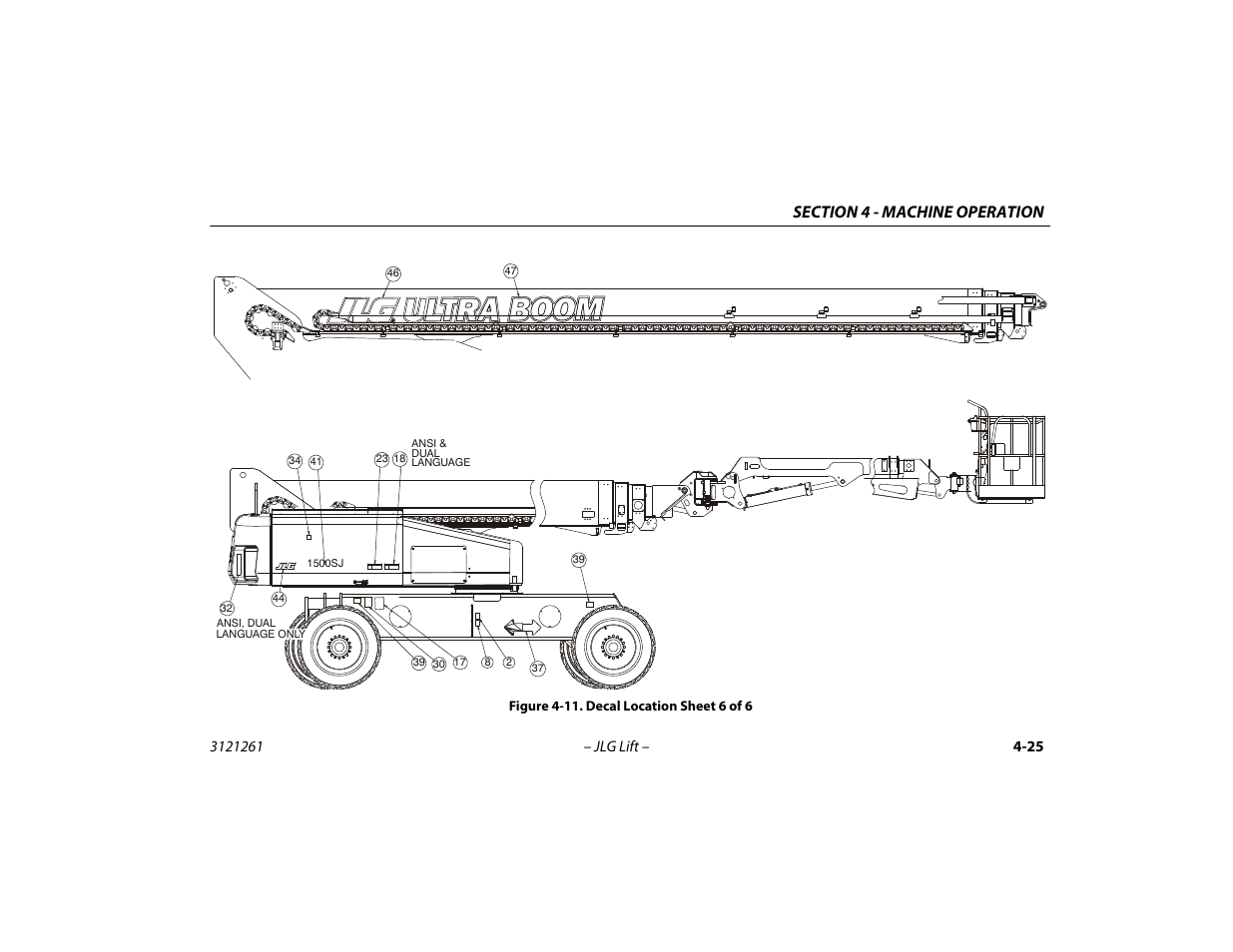 Decal location sheet 6 of 6 -25 | JLG 1500SJ Operator Manual User Manual | Page 91 / 192